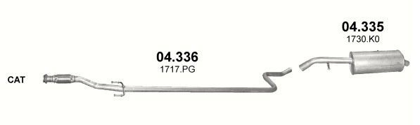 Tłumik Citroen C3 Pluriel 1.4 HDi